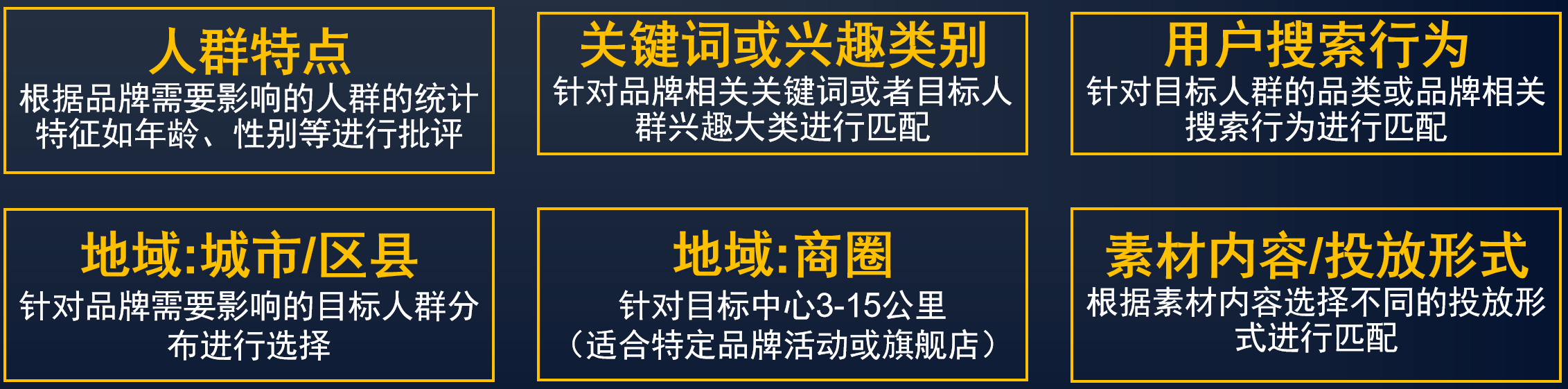 多維度匹配策略，實現(xiàn)精準觸達