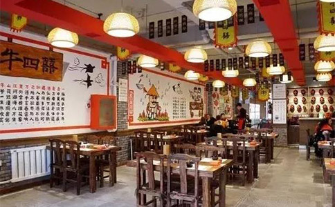 餐飲全案營(yíng)銷(xiāo)公司如何使用SWOT分析餐飲品牌