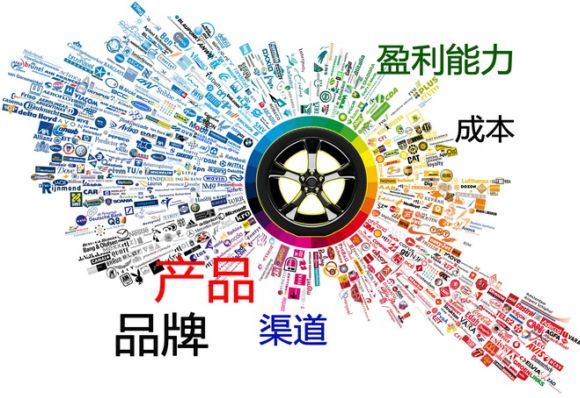 餐飲品牌戰(zhàn)略：如何打造連鎖餐飲品牌？