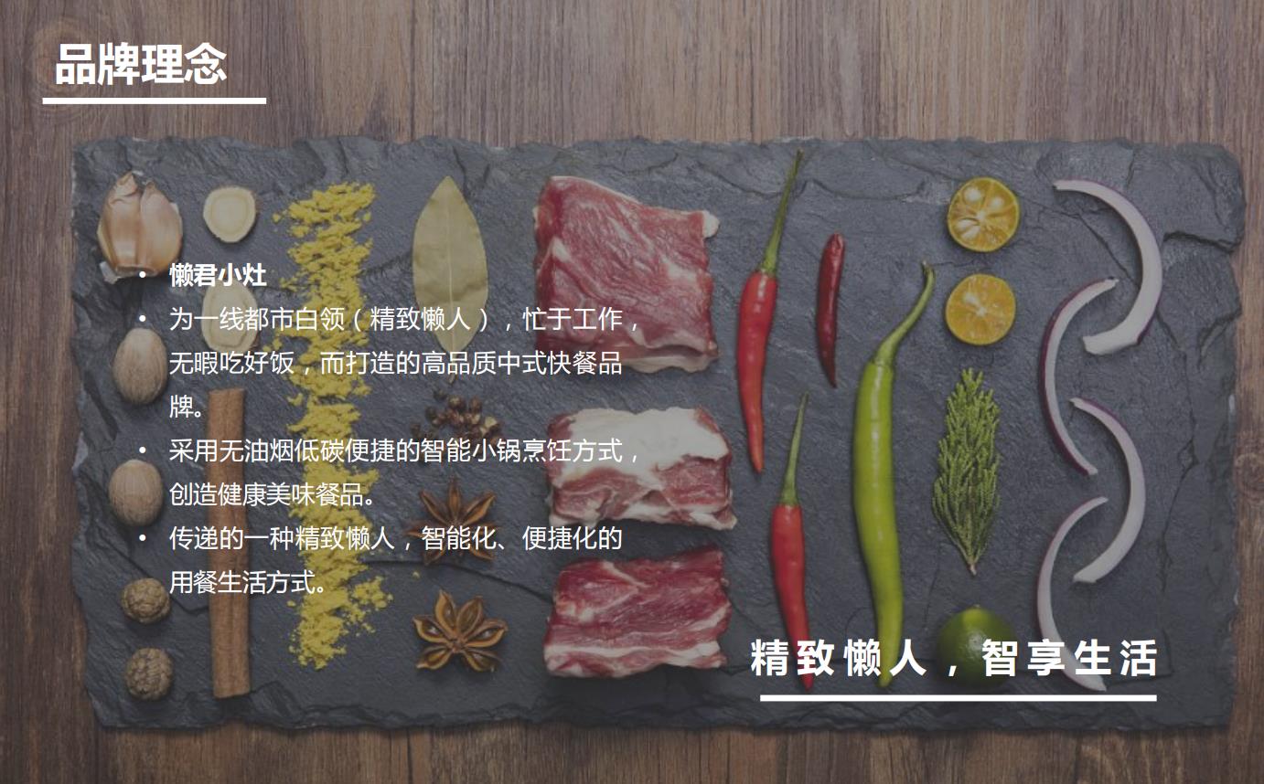 懶君小灶A(yù)I烹飪機餐飲品牌宣傳策劃