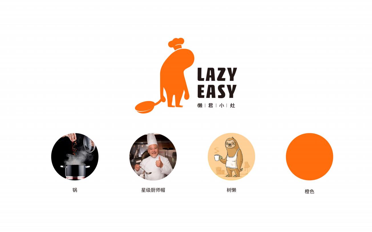懶君小灶A(yù)I烹飪機餐飲品牌logo策劃