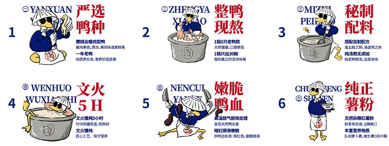 特色餐飲加盟，餐飲品牌加盟